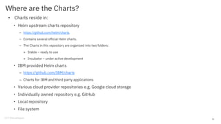Where are the Charts?
• Charts reside in:
• Helm upstream charts repository
– https://github.com/helm/charts
– Contains several official Helm charts.
– The Charts in this repository are organized into two folders:
» Stable – ready to use
» Incubator – under active development
• IBM provided Helm charts
– https://github.com/IBM/charts
– Charts for IBM and third party applications
• Various cloud provider repositories e.g. Google cloud storage
• Individually owned repository e.g. GitHub
• Local repository
• File system
23
 
