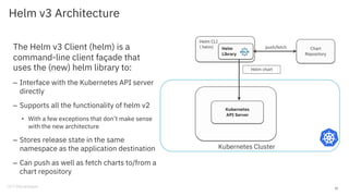 Helm CLI
( helm) Helm
Library
Helm v3 Architecture
The Helm v3 Client (helm) is a
command-line client façade that
uses the (new) helm library to:
– Interface with the Kubernetes API server
directly
– Supports all the functionality of helm v2
• With a few exceptions that don’t make sense
with the new architecture
– Stores release state in the same
namespace as the application destination
– Can push as well as fetch charts to/from a
chart repository
32
Kubernetes
API Server
Helm chart
Kubernetes Cluster
Chart
Repository
push/fetch
 