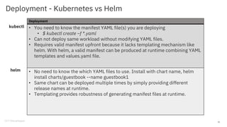 Deployment - Kubernetes vs Helm
35
Deployment
• You need to know the manifest YAML file(s) you are deploying
• $ kubectl create –f *.yaml
• Can not deploy same workload without modifying YAML files.
• Requires valid manifest upfront because it lacks templating mechanism like
helm. With helm, a valid manifest can be produced at runtime combining YAML
templates and values.yaml file.
• No need to know the which YAML files to use. Install with chart name, helm
install charts/guestbook --name guestbook1
• Same chart can be deployed multiple times by simply providing different
release names at runtime.
• Templating provides robustness of generating manifest files at runtime.
kubectl
helm
 