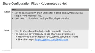 Share Configuration Files - Kubernetes vs Helm
37
Share
• Not as easy as Helm chart unless for a basic deployments with a
single YAML manifest file.
• User need to download multiple files/dependencies.
• Easy to share by uploading charts to remote repository
• For example, several ready to use charts are available at:
• Helm official chart repo: https://github.com/helm/charts
• IBM chart repo: https://github.com/IBM/charts
kubectl
helm
 