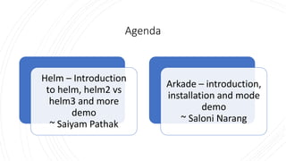 Agenda
Helm – Introduction
to helm, helm2 vs
helm3 and more
demo
~ Saiyam Pathak
Arkade – introduction,
installation and mode
demo
~ Saloni Narang
 