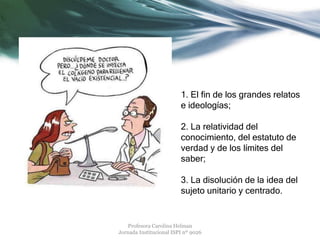 1. El fin de los grandes relatos
e ideologías;
2. La relatividad del
conocimiento, del estatuto de
verdad y de los límites del
saber;
3. La disolución de la idea del
sujeto unitario y centrado.
Profesora Carolina Helman
Jornada Institucional ISPI nº 9026
 
