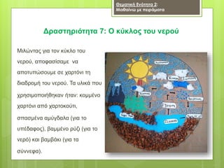 Δραστηριότητα 7: Ο κύκλος του νερού
Μιλώντας για τον κύκλο του
νερού, αποφασίσαμε να
αποτυπώσουμε σε χαρτόνι τη
διαδρομή του νερού. Τα υλικά που
χρησιμοποιήθηκαν ήταν: κομμένο
χαρτόνι από χαρτοκούτι,
σπασμένα αμύγδαλα (για το
υπέδαφος), βαμμένο ρύζι (για το
νερό) και βαμβάκι (για τα
σύννεφα).
Θεματική Ενότητα 2:
Μαθαίνω με πειράματα
 
