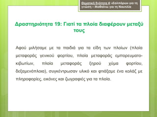 Δραστηριότητα 19: Γιατί τα πλοία διαφέρουν μεταξύ
τους
Αφού μιλήσαμε με τα παιδιά για τα είδη των πλοίων (πλοία
μεταφοράς γενικού φορτίου, πλοία μεταφοράς εμπορευματο-
κιβωτίων, πλοία μεταφοράς ξηρού χύμα φορτίου,
δεξαμενόπλοια), συγκέντρωσαν υλικό και φτιάξαμε ένα κολάζ με
πληροφορίες, εικόνες και ζωγραφιές για τα πλοία.
Θεματική Ενότητα 4: «Σαλπάρω» για τη
γνώση – Μαθαίνω για τη Ναυτιλία
 