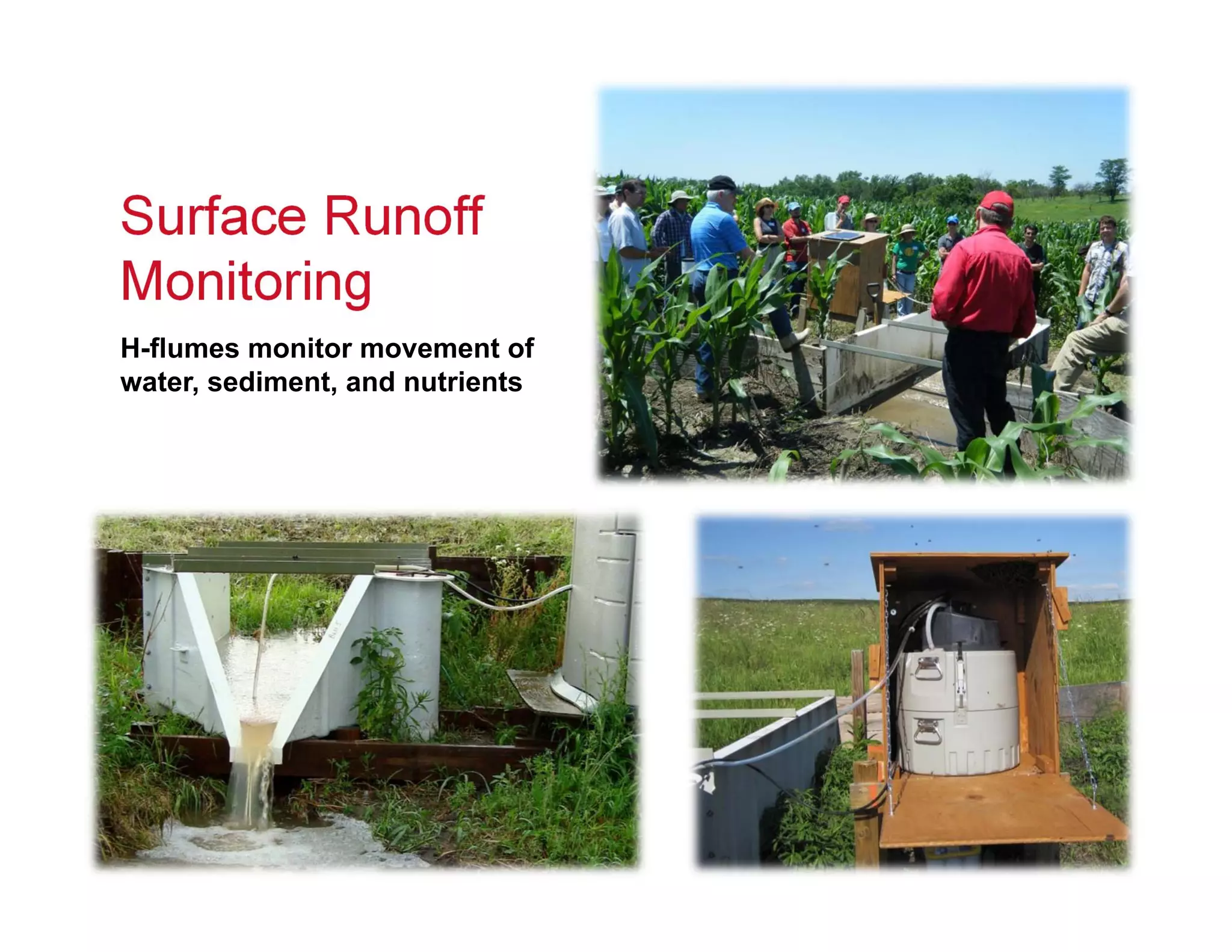 Surface Runoff
Monitoring
H-flumes monitor movement of
water, sediment, and nutrients
 
