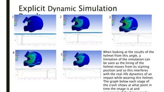 Simulation Helmet Helmet Design - Mechanical Engineering in Sport.pptx