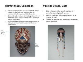 Helmet Mask, Cameroon                                         Voile de Visage, Gaza
        •    Cette masque sont utilise pour les événements spécial    •   C’été voile sont utilise pour le mariage et
             comme les funérailles mais seulement pour les
                                                                          symbolise le prestige de la femme.
             membres de kwifoyns, un société de Cameroon.
        •    Ces membres donnent une somme d’argent pour être un      •   Il y a les matériaux précieuses dépendre de la
             membre et le plus quel qu’un donne le plus prestigieux       richesse de mari.
             quel qu’un peut être.                                    •   Comme les masques de Cameroon la voile a des
        •    Cette masque a beaucoup des matériaux précieuses et          perles précieuses.
             est stylise comme un arachnide pour symbolise le
             connaissance



C’est
coquilles
de
porcelaine




                                                          C’est un
                                                          masque
                                                          de cuivre
 