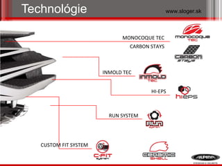 Technol ó gie MONOCOQUE TEC CARBON STAYS INMOLD TEC HI-EPS RUN SYSTEM CUSTOM FIT SYSTEM www.sloger.sk 