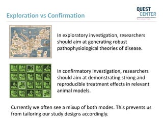 In exploratory investigation, researchers
should aim at generating robust
pathophysiological theories of disease.
Currently we often see a mixup of both modes. This prevents us
from tailoring our study designs accordingly.
In confirmatory investigation, researchers
should aim at demonstrating strong and
reproducible treatment effects in relevant
animal models.
Exploration vs Confirmation
 