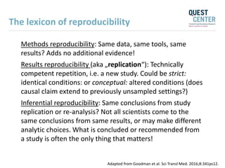 The lexicon of reproducibility
Methods reproducibility: Same data, same tools, same
results? Adds no additional evidence!
Results reproducibility (aka „replication“): Technically
competent repetition, i.e. a new study. Could be strict:
identical conditions: or conceptual: altered conditions (does
causal claim extend to previously unsampled settings?)
Inferential reproducibility: Same conclusions from study
replication or re-analysis? Not all scientists come to the
same conclusions from same results, or may make different
analytic choices. What is concluded or recommended from
a study is often the only thing that matters!
Adapted from Goodman et al. Sci Transl Med. 2016;8:341ps12.
 