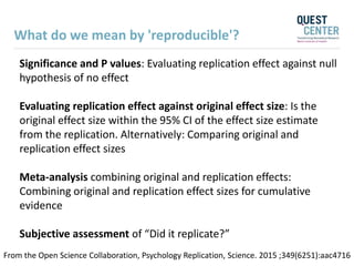 What do we mean by 'reproducible'?
Significance and P values: Evaluating replication effect against null
hypothesis of no effect
Evaluating replication effect against original effect size: Is the
original effect size within the 95% CI of the effect size estimate
from the replication. Alternatively: Comparing original and
replication effect sizes
Meta-analysis combining original and replication effects:
Combining original and replication effect sizes for cumulative
evidence
Subjective assessment of “Did it replicate?”
From the Open Science Collaboration, Psychology Replication, Science. 2015 ;349(6251):aac4716
 