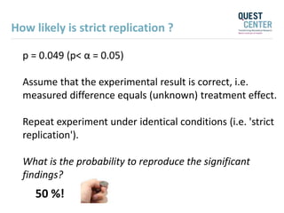 p = 0.049 (p< α = 0.05)
Assume that the experimental result is correct, i.e.
measured difference equals (unknown) treatment effect.
Repeat experiment under identical conditions (i.e. 'strict
replication').
What is the probability to reproduce the significant
findings?
50 %!
How likely is strict replication ?
 