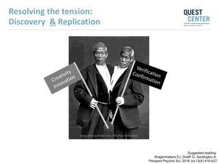 Resolving the tension:
Discovery & Replication
Suggested reading:
Wagenmakers EJ, Dutilh G, Sarafoglou A.
Perspect Psychol Sci. 2018 Jul;13(4):418-427
Chang and Eng Bunker circa 1865. Foto Hulton/Getty
 
