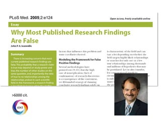 >6000 cit.
PLoS Med. 2005;2:e124
 