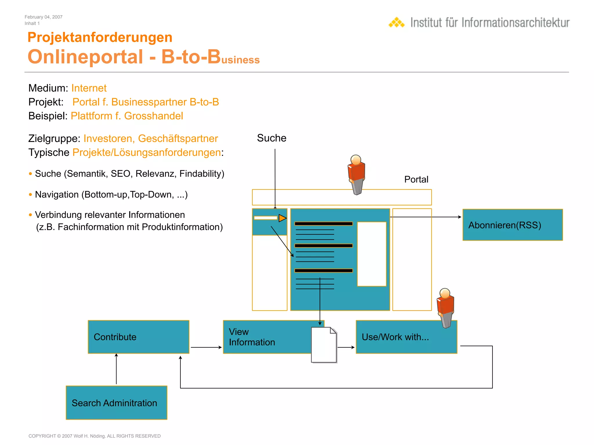 February 04, 2007
Inhalt 1


 Projektanforderungen
 Onlineportal - B-to-Business
 Medium: Internet
 Projekt: Portal f. Businesspartner B-to-B
 Beispiel: Plattform f. Grosshandel

 Zielgruppe: Investoren, Geschäftspartner                     Suche
 Typische Projekte/Lösungsanforderungen:

 • Suche (Semantik, SEO, Relevanz, Findability)                                 Portal
 • Navigation (Bottom-up,Top-Down, ...)
 • Verbindung relevanter Informationen
     (z.B. Fachinformation mit Produktinformation)                                       Abonnieren(RSS)




                                                        View
                          Contribute                                  Use/Work with...
                                                        Information




                    Search Adminitration


 COPYRIGHT © 2007 Wolf H. Nöding. ALL RIGHTS RESERVED
 