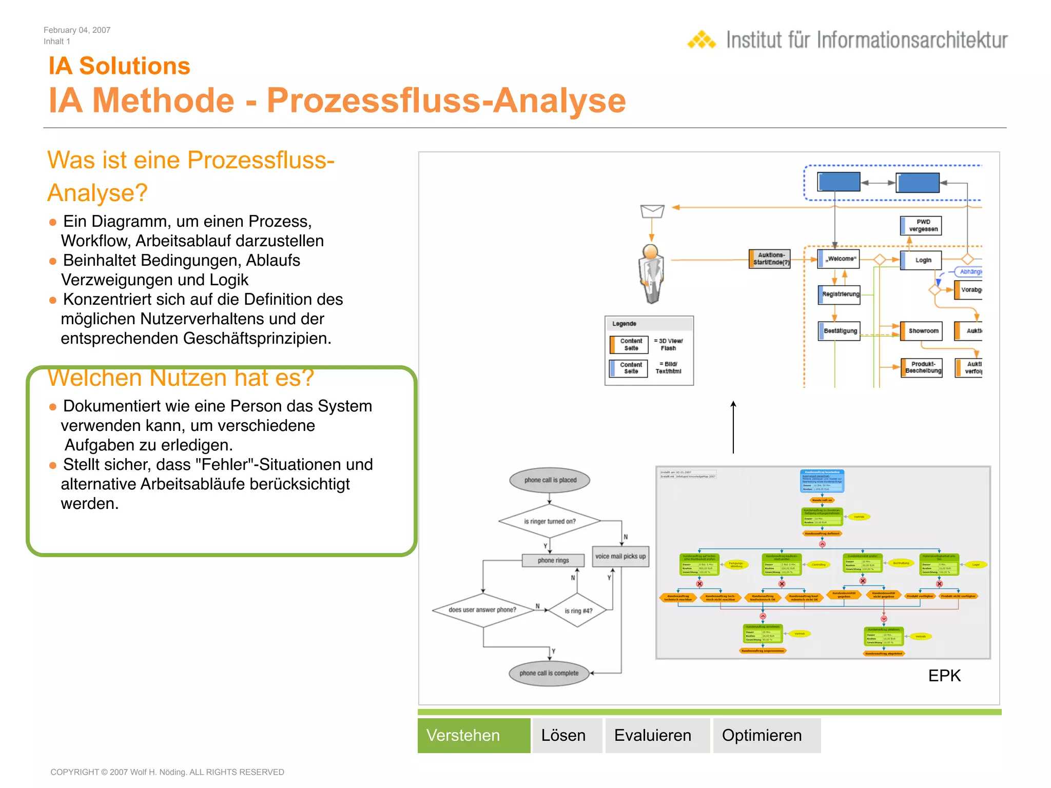 February 04, 2007
Inhalt 1


 IA Solutions
 IA Methode - Prozessfluss-Analyse
Was ist eine Prozessfluss-
Analyse?
• Ein Diagramm, um einen Prozess,
 Workﬂow, Arbeitsablauf darzustellen
• Beinhaltet Bedingungen, Ablaufs
 Verzweigungen und Logik
• Konzentriert sich auf die Deﬁnition des
 möglichen Nutzerverhaltens und der
 entsprechenden Geschäftsprinzipien.

Welchen Nutzen hat es?
• Dokumentiert wie eine Person das System
 verwenden kann, um verschiedene
  Aufgaben zu erledigen.
• Stellt sicher, dass "Fehler"-Situationen und
 alternative Arbeitsabläufe berücksichtigt
 werden.




                                                                                                      EPK


                                                        Verstehen   Lösen   Evaluieren   Optimieren

 COPYRIGHT © 2007 Wolf H. Nöding. ALL RIGHTS RESERVED
 