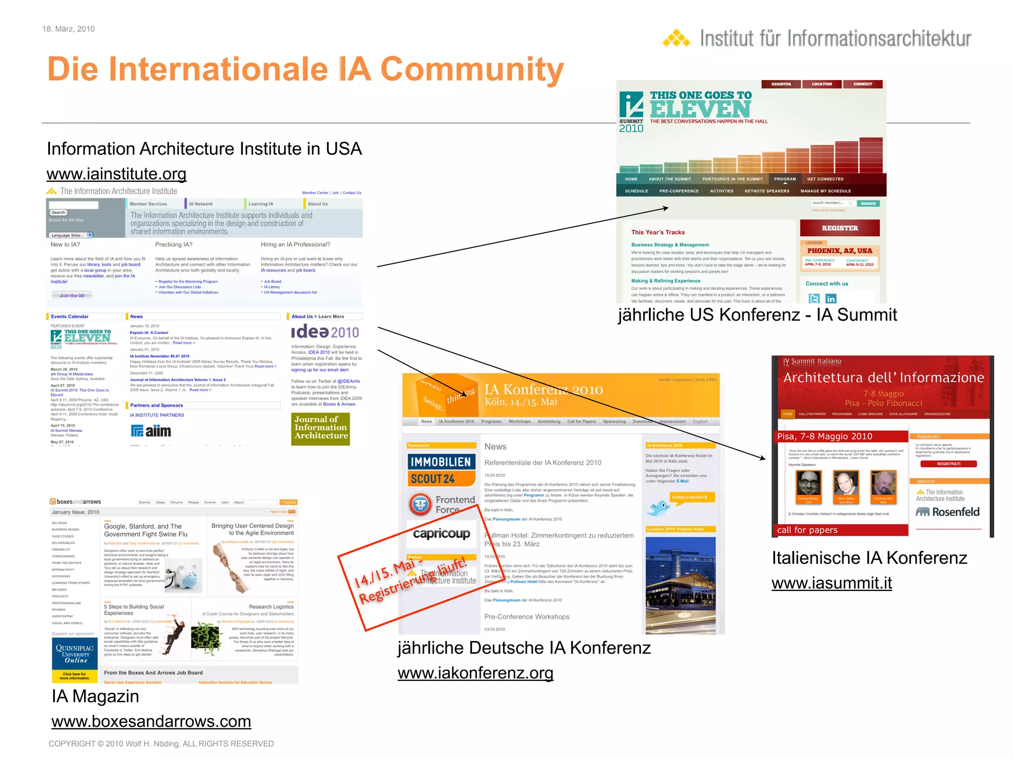 18. März, 2010




 Die Internationale IA Community

 Information Architecture Institute in USA
 www.iainstitute.org




                                                                                          jährliche US Konferenz - IA Summit




                                                                  ai -     ft!                              Italienische IA Konferenz
                                                            1 5. M ung läu
                                                        14./ strier                                         www.iasummit.it
                                                             i
                                                         Reg


                                                                jährliche Deutsche IA Konferenz
                                                                www.iakonferenz.org
  IA Magazin
  www.boxesandarrows.com
 COPYRIGHT © 2010 Wolf H. Nöding. ALL RIGHTS RESERVED
 