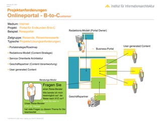 February 04, 2007
Inhalt 1


 Projektanforderungen
 Onlineportal - B-to-Customer
 Medium: Internet
 Projekt: Portal für Endkunden B-to-C
 Beispiel: Reiseportal                                                     Redaktions-Modell (Portal Owner)

 Zielgruppe: Reisende, Reiseinteressierte
 Typische Projekte/Lösungsanforderungen:
                                                                                                                  User generated Content
 • Portalstrategie/Roadmap                                                                     Business-Portal
 • Redaktions-Modell (Content-Strategie)
 • Service Orientierte Architektur
 • Geschäftspartner (Content-Verantwortung)
 • User generated Content


                                               Beratungs-Modul

                                                    Fragen Sie
                                                    einen Reise-Berater
                                                    Wie bereite ich mich
                                                    bestmöglich auf die    Geschäftspartner
                                                    Reise nach XYZ vor?
                                                    Sehen Sie mehr >>
                         Unser Reise-Berater
                         Prof. Dr. Hauser
                         hat viele Fragen zu diesem Thema für Sie
                         beantwortet >> FAQs

 COPYRIGHT © 2007 Wolf H. Nöding. ALL RIGHTS RESERVED
 
