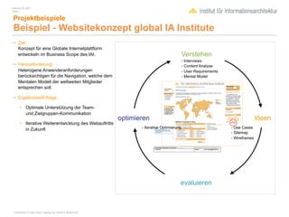 February 04, 2007
Inhalt 1


 Projektbeispiele
 Beispiel - Websitekonzept global IA Institute
 Ziel:
  Konzept für eine Globale Internetplattform
  entwickeln im Business Scope des IAI.                                                  Verstehen
                                                                                         - Interviews
 Herausforderung:                                                                       - Content Analyse
  Heterogene Anwenderanforderungen                                                       - User Requirements
  berücksichtigen für die Navigation, welche dem                                         - Mental Model
  Mentalen Modell der weltweiten Mitglieder
  entsprechen soll.

 Ergebnisse/Erfolge:

       • Optimale Unterstützung der Team-
         und Zielgruppen-Kommunikation
                                                        optimieren                                                            lösen
       • Iterative Weiterentwicklung des Webauftritts
         in Zukunft                                            - Iterative Optimierung                         - Use Cases
                                                                                                               - Sitemap
                                                                                                               - Wireframes




                                                                                     evaluieren



 COPYRIGHT © 2007 Wolf H. Nöding. ALL RIGHTS RESERVED
 