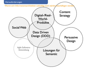 Herausforderungen
Womit sich Informationsarchitekten zukünftig noch stärker beschäftigen werden:


                                                             Content
                                 Digital-/Real-              Strategy
                                   World-
                                  Produkte
        Social Web
                                Data Driven
                               Design (DDD)                       Persuasive
                                                                   Design
             Agile Software-
              Entwicklung                 Lösungen für
                                            Semantic
 