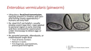 Helminths-KP-BMC.pptx