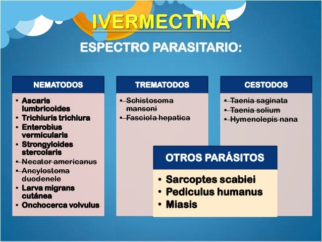 Ivergot Genérico