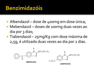  Albendazol – dose de 400mg em dose única;
 Mebendazol – doses de 100mg duas vezes ao
dia por 3 dias;
 Tiabendazol – 25mg/Kg com dose máxima de
2,5g, é utilizado duas vezes ao dia por 2 dias.
 