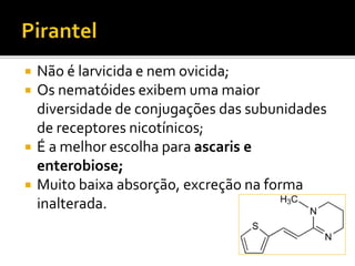  Não é larvicida e nem ovicida;
 Os nematóides exibem uma maior
diversidade de conjugações das subunidades
de receptores nicotínicos;
 É a melhor escolha para ascaris e
enterobiose;
 Muito baixa absorção, excreção na forma
inalterada.
 