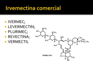  IVERMEC;
 LEVERMECTIN;
 PLURIMEC;
 REVECTINA;
 VERMECTIL
 
