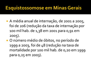  A média anual de internação, de 2001 a 2005,
foi de 206 (redução da taxa de internação por
100 mil hab. de 1,38 em 2001 para 0,91 em
2005).
 O número médio de óbitos, no período de
1999 a 2003, foi de 48 (redução na taxa de
mortalidade por 100 mil hab. de 0,20 em 1999
para 0,25 em 2003).
 