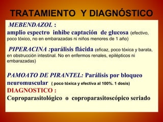 TRATAMIENTO Y DIAGNÓSTICO
MEBENDAZOL :
amplio espectro inhibe captación de glucosa (efectivo,
poco tóxico, no en embarazadas ni niños menores de 1 año)
PIPERACINA :parálisis flácida (eficaz, poco tóxica y barata,
en obstrucción intestinal. No en enfermos renales, epilépticos ni
embarazadas)
PAMOATO DE PIRANTEL: Parálisis por bloqueo
neuromuscular ( poco tóxica y efectiva al 100%. 1 dosis)
DIAGNOSTICO :
Coproparasitológico o coproparasitoscópico seriado
 
