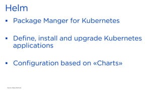 ▪
▪
▪
Source: https://helm.sh/
 