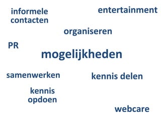 informele            entertainment
contacten
              organiseren
PR
       mogelijkheden
samenwerken         kennis delen
     kennis
     opdoen
                            webcare
 