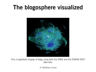 The blogosphere visualized
This a hyperbolic display of blogs using both the WWE and the ICWSM 2007
data sets.
© Matthew Hurst