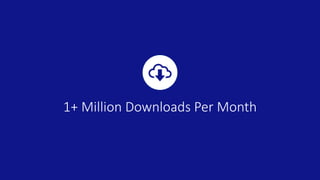 1+ Million Downloads Per Month
 