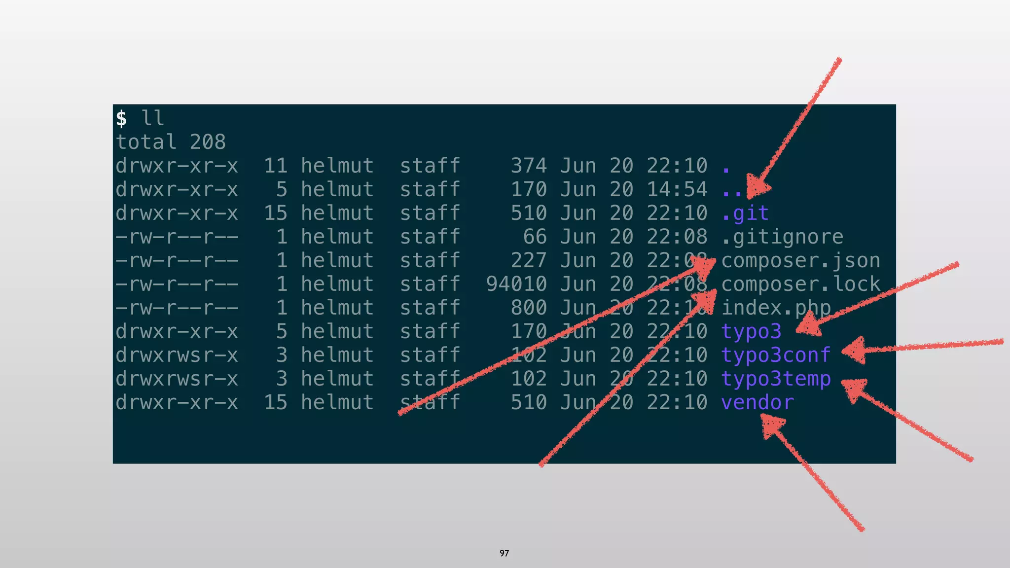 97
$ ll
total 208
drwxr-xr-x 11 helmut staff 374 Jun 20 22:10 .
drwxr-xr-x 5 helmut staff 170 Jun 20 14:54 ..
drwxr-xr-x 15 helmut staff 510 Jun 20 22:10 .git
-rw-r--r-- 1 helmut staff 66 Jun 20 22:08 .gitignore
-rw-r--r-- 1 helmut staff 227 Jun 20 22:08 composer.json
-rw-r--r-- 1 helmut staff 94010 Jun 20 22:08 composer.lock
-rw-r--r-- 1 helmut staff 800 Jun 20 22:10 index.php
drwxr-xr-x 5 helmut staff 170 Jun 20 22:10 typo3
drwxrwsr-x 3 helmut staff 102 Jun 20 22:10 typo3conf
drwxrwsr-x 3 helmut staff 102 Jun 20 22:10 typo3temp
drwxr-xr-x 15 helmut staff 510 Jun 20 22:10 vendor
 