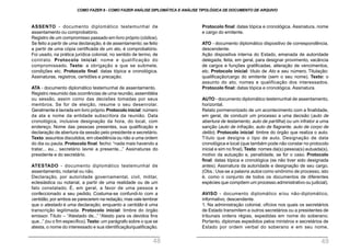 Protocolo final: datas tópica e cronológica. Assinatura, nome
e cargo do emitente.
ATO - documento diplomático dispositivo de correspondência,
descendente.
Ação dispositiva interna do Estado, emanada de autoridade
delegada, feita, em geral, para designar provimento, vacância
de cargos e funções gratificadas, alteração de vencimentos,
etc. Protocolo inicial: título de Ato e seu número. Titulação:
qualificação/cargo do emitente (sem o seu nome). Texto: o
assunto do ato, nomes e qualificação dos interessados.
Protocolo final: datas tópica e cronológica. Assinatura.
AUTO - documento diplomático testemunhal de assentamento,
horizontal.
Relato pormenorizado de um acontecimento com a finalidade,
em geral, de conduzir um processo a uma decisão (auto de
abertura de testamento, auto de partilha) ou um infrator a uma
sanção (auto de infração, auto de flagrante, auto de corpo de
delito). Protocolo inicial: timbre do órgão que realiza o auto.
Título que designa o tipo de auto. Designação de data
cronológica e local (que também pode não constar no protocolo
inicial e sim no final).Texto: nomes da(s) pessoa(s) autuada(s),
motivo da autuação e, penalidade, se for o caso. Protocolo
final: datas tópica e cronológica (se não tiver sido designada
antes). Assinatura da autoridade e designação de seu cargo.
(Obs.: Usa-se a palavra autos como sinônimo de processo, isto
é, como o conjunto de todos os documentos de diferentes
espécies que compõem um processo administrativo ou judicial).
AVISO - documento diplomático e/ou não-diplomático,
informativo, descendente.
1. Na administração colonial, ofícios nos quais os secretários
de Estado transmitem a outros secretários ou a presidentes de
tribunais ordens régias, expedidas em nome do soberano.
Portanto, diplomas expedidos pelos ministros e secretários de
Estado por ordem verbal do soberano e em seu nome,
ASSENTO - documento diplomático testemunhal de
assentamento ou comprobatório.
Registro de um compromisso passado em livro próprio (códice).
Se feito a partir de uma declaração, é de assentamento; se feito
a partir de uma cópia certificada de um ato, é comprobatório.
Foi usado, na prática jurídica colonial, no sentido de termo, de
contrato. Protocolo inicial: nome e qualificação do
compromissado. Texto: a obrigação a que se submete,
condições etc. Protocolo final: datas tópica e cronológica.
Assinaturas, registros, certidões e precação.
ATA - documento diplomático testemunhal de assentamento.
Registro resumido das ocorrências de uma reunião, assembléia
ou sessão, assim como das decisões tomadas por seus
membros. Se for de eleição, resume o seu desenrolar.
Geralmente é lavrada em livro próprio.Protocolo inicial: número
da ata e nome da entidade subscritora da reunião. Data
cronológica, inclusive designação da hora, do local, com
endereço. Nome das pessoas presentes, sua qualificação e
declaração de abertura da sessão pelo presidente e secretário.
Texto:assuntos discutidos, em obediência ou não a uma ordem
do dia ou pauta. Protocolo final: fecho: “nada mais havendo a
tratar... eu... secretário lavrei a presente...” Assinaturas do
presidente e do secretário.
ATESTADO - documento diplomático testemunhal de
assentamento, notarial ou não.
Declaração, por autoridade governamental, civil, militar,
eclesiástica ou notarial, a partir de uma realidade ou de um
fato constatado. É, em geral, a favor de uma pessoa e
confeccionado a seu pedido. Costuma-se confundi-lo com a
certidão, por ambos se parecerem na redação, mas vale lembrar
que o atestado é uma declaração, enquanto a certidão é uma
transcrição legitimada. Protocolo inicial: timbre do órgão
emissor. Título – “Atestado de...” “Atesto para os devidos fins
que...” (ou o fim específico).Texto: um parágrafo sobre o que se
atesta, o nome do interessado e sua identificação/qualificação.
COMO FAZER 8 - COMO FAZER ANÁLISE DIPLOMÁTICA E ANÁLISE TIPOLÓGICA DE DOCUMENTO DE ARQUIVO
48 49
 
