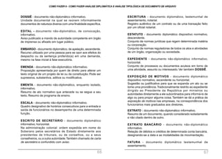 ESCRITURA - documento diplomático, testemunhal de
assentamento, notarial.
Registro autêntico de um contrato ou de uma transação feito
por um oficial notarial.
ESTATUTO - documento diplomático dispositivo normativo,
descendente.
Conjunto de normas jurídicas que regem determinada matéria
ou corporação.
Conjunto de normas reguladoras de todos os atos e atividades
de um órgão, organização ou sociedade.
EXPEDIENTE - documento não-diplomático informativo,
horizontal.
Conjunto de processos ou documentos avulsos em torno de
uma atividade, assunto ou interessado. Ver também DOSSIÊ.
EXPOSIÇÃO DE MOTIVOS - documento diplomático
dispositivo normativo, ascendente ou horizontal.
Sugestão ou justificativa para que se expanda um ato ou se
tome uma providência.Tradicionalmente restrito ao expediente
dirigido ao Presidente da República por ministros ou
autoridades diretamente a ele subordinados para informá-lo de
algo ou para propor alguma coisa. Também se dá a prática da
exposição de motivos nas empresas, na correspondência dos
funcionários mais graduados aos diretores.
EXTRATO - documento não-diplomático informativo.
Resumo de um documento, quando considerado isoladamente
e não citado dentro de outro.
EXTRATO BANCÁRIO - documento não-diplomático
informativo.
Relação de débitos e créditos de determinada conta bancária,
designando-se a data e as modalidades da movimentação.
FATURA - documento diplomático testemunhal de
assentamento.
DOSSIÊ - documento não-diplomático informativo.
Unidade documental na qual se reúnem informalmente
documentos de natureza diversa com uma finalidade específica.
EDITAL - documento não-diplomático, de convocação,
informativo.
Aviso publicado a mando de autoridade competente em órgão
de imprensa ou afixado em lugar público.
EMBARGO - documento diplomático, de apelação, ascendente.
Recurso utilizado por uma pessoa para se opor aos efeitos do
despacho ou da sentença proferido(a) em uma demanda,
mesmo na fase inicial à fase executória.
EMENDA - documento não-diplomático informativo.
Proposição apresentada por quem de direito para alterar um
texto original de um projeto de lei ou da constituição. Pode ser
supressiva, substantiva, aditiva ou modificativa.
EMENTA - documento não-diplomático, enquanto isolado,
informativo.
Resumo de ato normativo que antecede ou se segue a seu
texto. Resumo de programa de ensino.
ESCALA - documento não-diplomático informativo.
Quadro designativo de horários consecutivos para a entrada e
saída de funcionários no desempenho de uma determinada
função.
ESCRITO DE SECRETÁRIO - documento diplomático
informativo, horizontal.
Na administração colonial: ordem expedida em nome do
Soberano pelos secretários de Estado diretamente aos
presidentes de tribunais, ou de conselhos, ou a seus
conselheiros, ou a outra autoridade.Também chamado de carta
de secretário e confundido com aviso.
COMO FAZER 8 - COMO FAZER ANÁLISE DIPLOMÁTICA E ANÁLISE TIPOLÓGICA DE DOCUMENTO DE ARQUIVO
66 67
 