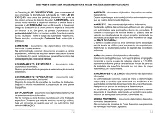 MANDADO - documento diplomático dispositivo normativo,
descendente.
Ordem expedida por autoridade judicial ou administrativa para
que se realize determinada diligência.
MANIFESTO - documento não-diplomático informativo.
Declaração pública das razões que justificam um ato, utilizada
por autoridades para explicações diante da sociedade. É
também a exposição de motivos levada a público, dele se
valendo os idealizadores de algum projeto, sociedade ou
atividades para captar seus adeptos.(Para manifesto de carga,
ver MAPA DE CARGA)
O termo é usado ainda na área comercial como declaração
escrita levada a público para lançamento de empréstimos,
debêntures ou subscrição pública de capital das sociedades
anônimas.
MAPA - documento não-diplomático informativo.
Documento cartográfico que, num suporte plano, em projeção
horizontal e numa escala de redução inferior a 1:10.000,
representa de forma gráfica características físicas de parte ou
da totalidade da superfície terrestre ou, no caso, do mapa
astronômico, do corpo celeste.
MAPA/MANIFESTO DE CARGA - documento não-diplomático
informativo.
Na administração colonial, usava-se mais a denominação
mapa para o quadro que relaciona as espécies e as
quantidades constantes do carregamento de uma embarcação,
designando os portos de embarque e desembarque.
Na atualidade, a denominação predominante para o mesmo
documento é manifesto, estendendo-se também para outros
veículos de transporte como aviões, caminhões etc.
MEDIDA PROVISÓRIA - documento diplomático dispositivo
normativo, descendente.
Ato normativo de iniciativa do Poder Executivo que prescinde
de tramitação no Poder Legislativo.
da Constituição; LEI CONSTITUCIONAL, para o caso especial
das emendas na Constituição outorgada de 1937; LEI DE
EXCEÇÃO, nos casos dos períodos ditatoriais, nos quais as
leis podem emanar do detentor do poder; LEI ESPECIAL, para
casos muito restritos e objetivos relativos a certos fatos e
pessoas e LEI DELEGADA, que se dá quando o Congresso
delega ao Executivo ou a uma Comissão especial a faculdade
de emanar a lei. Em geral, as partes Diplomáticas são:
protocolo inicial: título - Lei, número e data. Ementa da matéria
da lei. Titulação - nome e cargo da autoridade responsável.
Texto: sanção, corroboração. Protocolo final: subscrição e
precação.
LEMBRETE - documento não-diplomático informativo,
horizontal ou descendente.
Na administração colonial: documento anexado a certos
expedientes, referindo-se a ações a serem executadas durante
a tramitação. Em geral, redigidos por pessoal burocrático das
várias repartições, nos vários trâmites.
LEVANTAMENTO ESTATÍSTICO - documento não-
diplomático informativo.
Quadro geral resultado de pesquisa e sistematização de dados
estatísticos.
LEVANTAMENTO TOPOGRÁFICO - documento não-
diplomático informativo, horizontal.
Registro do conjunto de operações de medidas de distâncias,
ângulos e alturas necessárias à preparação de uma planta
topográfica.
LISTA/LISTAGEM - documento não-diplomático testemunhal
de assentamento ou informativo.
Rol de nomes ou itens diversos reunidos com uma finalidade
específica. O mesmo que relação, embora, no serviço público,
haja um consenso de quando usar um ou outro termo. (Ver
também RELAÇÃO)
COMO FAZER 8 - COMO FAZER ANÁLISE DIPLOMÁTICA E ANÁLISE TIPOLÓGICA DE DOCUMENTO DE ARQUIVO
72 73
 