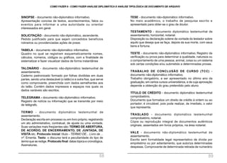 TESE - documento não-diplomático informativo.
No meio acadêmico, o trabalho de pesquisa escrito e
apresentado para obter-se o grau de doutor.
TESTAMENTO - documento diplomático testemunhal de
assentamento, horizontal, notarial.
Disposição ou declaração solene da vontade do testador sobre
aquilo que deseja que se faça, depois da sua morte, com seus
bens e fortuna.
TESTE - documento não-diplomático informativo. Registro da
verificação ou prova para determinar a qualidade, natureza ou
o comportamento de uma pessoa, animal, coisa ou um sistema
sob certas condições e/ou submetido a determinadas provas.
TRABALHO DE CONCLUSÃO DE CURSO (TCC) -
documento não-diplomático informativo.
Trabalho obrigatório, a ser apresentado no último ano da
graduação, em certos cursos universitários, e de cuja aprovação
depende a obtenção do grau pretendido pelo aluno.
TÍTULO DE CRÉDITO - documento diplomático testemunhal
comprobatório.
Documento que formaliza um direito de crédito à ordem ou ao
portador; é circulável, pois pode realizar, de imediato, o valor
que representa.
TRASLADO - documento diplomático testemunhal
comprobatório, notarial.
Cópia ou reprodução integral de documentos autênticos
originais, assentados em livros próprios, na área notarial.
VALE - documento não-diplomático testemunhal de
assentamento.
Escrito sem formalidade legal representativo de dívida por
empréstimo ou por adiantamento, que autoriza determinadas
despesas. Comprovante de determinada retirada de numerário
SINOPSE - documento não-diplomático informativo.
Apresentação concisa de textos, acontecimentos, fatos ou
eventos para informar a uma autoridade ou orientar
interessados em geral.
SOLICITAÇÃO - documento não-diplomático, ascendente.
Pedido justificado para que sejam concedidos benefícios
rotineiros ou providenciadas ações de praxe.
TABELA - documento não-diplomático informativo.
Quadro no qual se registram esquematicamente nomes,
cálculos, números, códigos ou gráficos, com a finalidade de
sistematizar e fazer visualizar dados de forma instantânea
TALONÁRIO - documento não-diplomático testemunhal de
assentamento.
Caderno padronizado formado por folhas divididas em duas
partes, sendo uma destacável (o talão) e a outra fixa, que serve
como comprovante, preenchida com dados semelhantes aos
do talão. Contém dados impressos e espaços nos quais os
dados variáveis são escritos.
TELEGRAMA - documento não-diplomático informativo.
Registro de notícia ou informação que se transmite por meio
de telégrafo.
TERMO - documento diplomático testemunhal de
assentamento.
Declaração escrita em processo ou em livro próprio, registrando
um ato administrativo, contratual, de ajuste ou uma vontade.
Suas variações mais freqüentes são:TERMO DE ABERTURA,
DE ACORDO, DE ENCERRAMENTO, DE JUNTADA, DE
VISITA etc. Protocolo inicial: título - TERMO DE... Livro de ...
nº. Ementa. Texto: o discurso terá a peculiaridade do tipo de
termo que se redige. Protocolo final: datas tópica e cronológica.
Assinaturas.
COMO FAZER 8 - COMO FAZER ANÁLISE DIPLOMÁTICA E ANÁLISE TIPOLÓGICA DE DOCUMENTO DE ARQUIVO
88 89
 