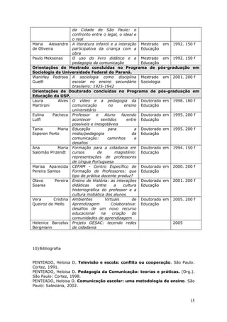 da Cidade de São Paulo: o
                     confronto entre o legal, o ideal e
                     o real
Maria    Alexandre A literatura infantil e a interação Mestrado em 1992. 150 f
de Oliveira          participativa da criança com a Educação
                     obra
Paulo Meksenas       O uso do livro didático e a Mestrado em 1992. 150 f
                     pedagogia da comunicação            Educação
Orientações de Mestrado concluídas no Programa de pós-graduação em
Sociologia da Universidade Federal do Paraná.
Wanirley Pedroso A sociologia como disciplina Mestrado em 2001. 200 f
Guelfi               escolar no ensino secundário Sociologia
                     brasileiro: 1925-1942
Orientações de Doutorado concluídas no Programa de pós-graduação em
Educação da USP.
Laura         Alves O vídeo e a pedagogia da Doutorado em 1998. 180 f
Martirani            comunicação         no       ensino Educação
                     universitário
Eulina     Pacheco Professor       e   Aluno    fazendo Doutorado em 1995. 200 f
Lutfi                acontecer       sentidos      entre Educação
                     possíveis e inesgotáveis
Tania         Maria Educação             para          a Doutorado em 1995. 200 f
Esperon Porto        mídia/pedagogia                  da Educação
                     comunicação:        caminhos      e
                     desafios
Ana           Maria Formação para a cidadania em Doutorado em 1994. 150 f
Salomão Prizendt     cursos        de        magistério: Educação
                     representações de professores
                     de Língua Portuguesa
Marisa Aparecida CEFAM - Centro Específico de Doutorado em 2000. 200 f
Pereira Santos       Formação de Professores: que Educação
                     tipo de prática docente produz?
Olavo       Pereira Ensino de História: as interações Doutorado em 2001. 200 f
Soares               didáticas     entre    a    cultura Educação
                     historiográfica do professor e a
                     cultura midiática dos alunos
Vera        Cristina Ambientes         Virtuais       de Doutorado em 2005. 200 f
Queiroz de Mello     Aprendizagem          Colaborativa: Educação
                     desafios de um novo recurso
                     educacional     na    criação    de
                     comunidades de aprendizagem
Helenice Barcelos Projeto GESAC: tecendo redes                        2005
Bergmann             de cidadania




10)Bibliografia


PENTEADO, Heloisa D. Televisão e escola: conflito ou cooperação. São Paulo:
Cortez, 1991.
PENTEADO, Heloisa D. Pedagogia da Comunicação: teorias e práticas. (Org.).
São Paulo: Cortez, 1998.
PENTEADO, Heloisa D. Comunicação escolar: uma metodologia de ensino. São
Paulo: Salesiana, 2002.


                                                                            15
 