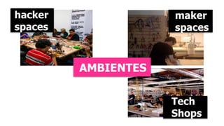 AMBIENTES 
maker 
spaces 
hacker 
spaces 
Tech 
Shops 
 