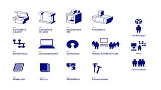 Fab Labs e o movimento Maker - Heloisa Neves