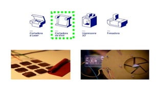 Fab Labs e o movimento Maker - Heloisa Neves