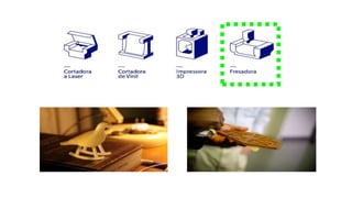 Fab Labs e o movimento Maker - Heloisa Neves