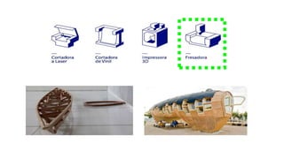 Fab Labs e o movimento Maker - Heloisa Neves