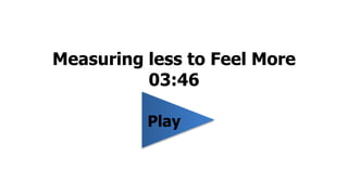 Measuring less to Feel More 
03:46 
Play 
 