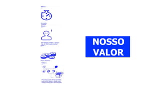 NOSSO 
VALOR 
 