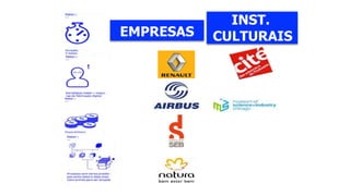 EMPRESAS 
INST. 
CULTURAIS 
 