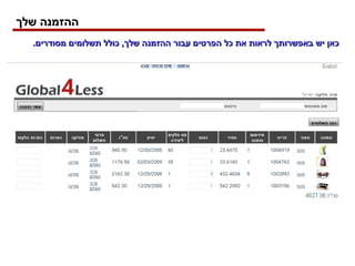 כאן יש באפשרותך לראות את כל הפרטים עבור ההזמנה שלך ,  כולל תשלומים מסודרים . ההזמנה שלך 